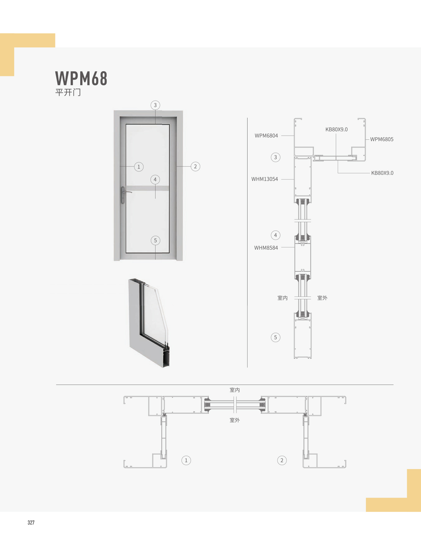 WPM68ƽ