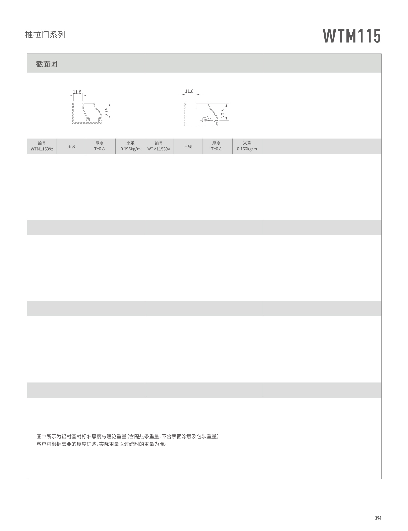 WTM115ϵ