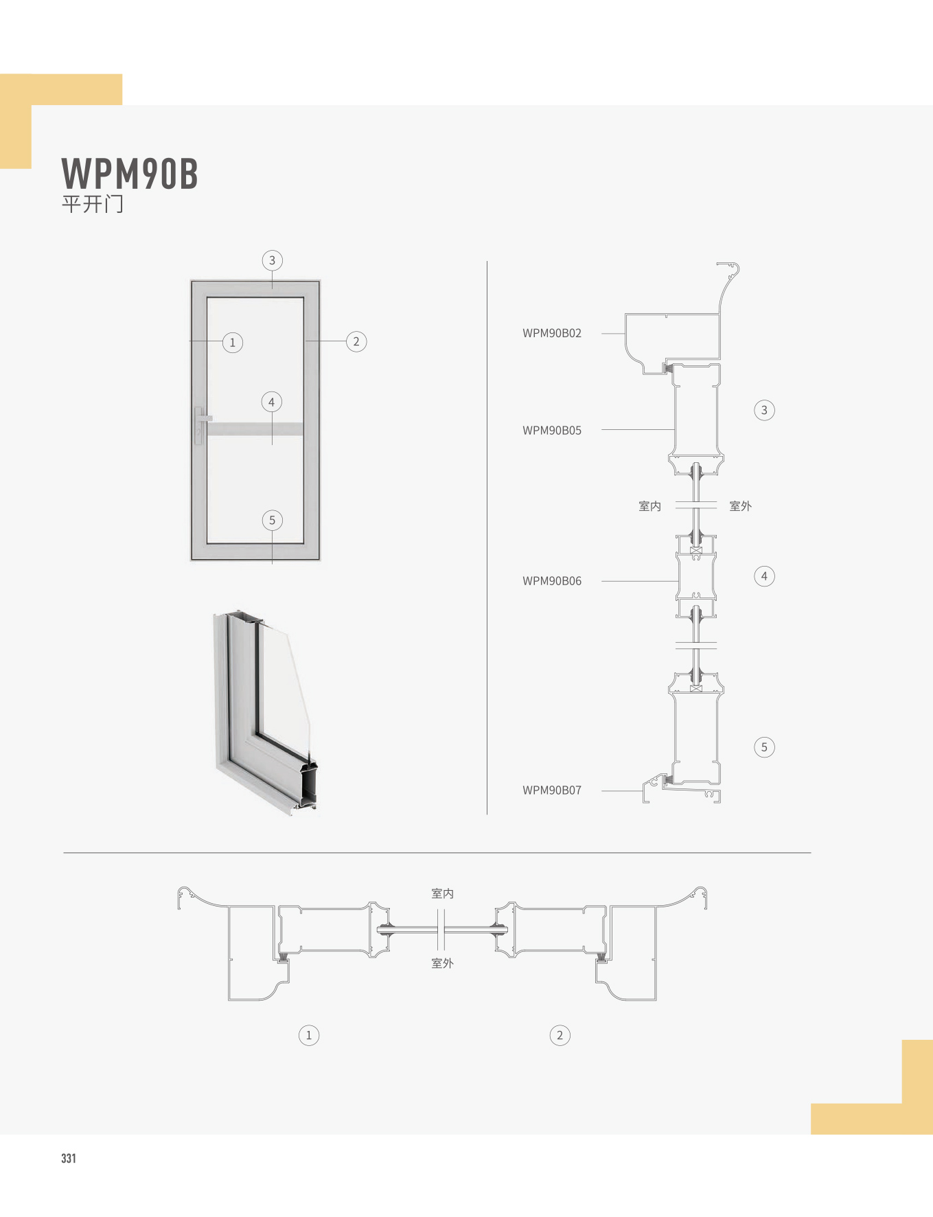 WPM90Bƽ