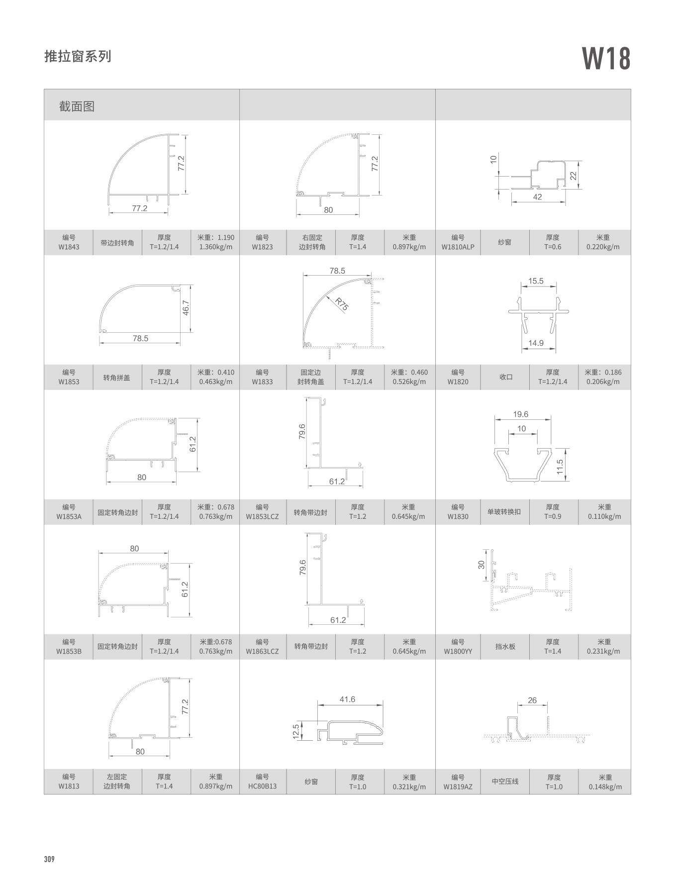 W18ϵ