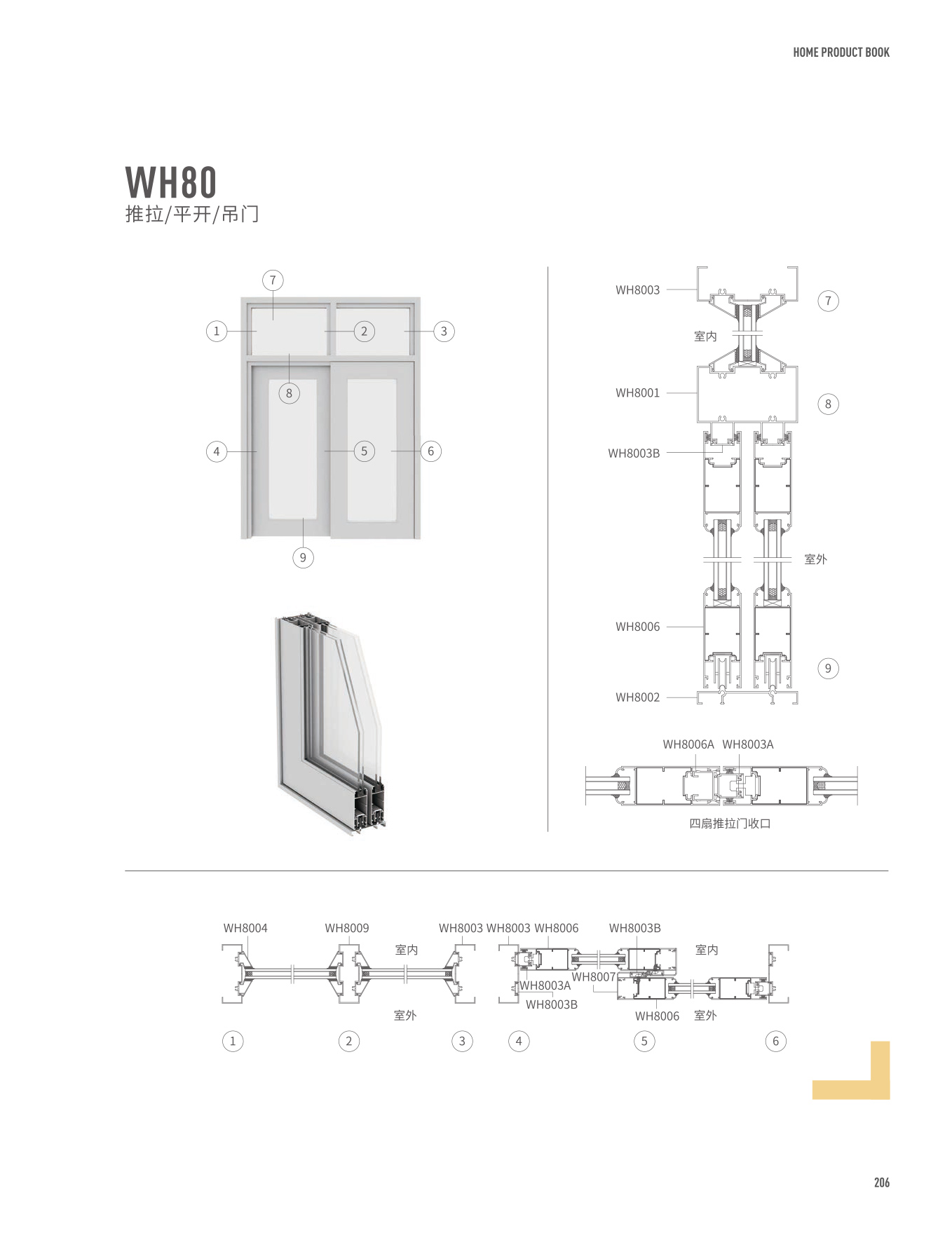 WH80/ƽ/