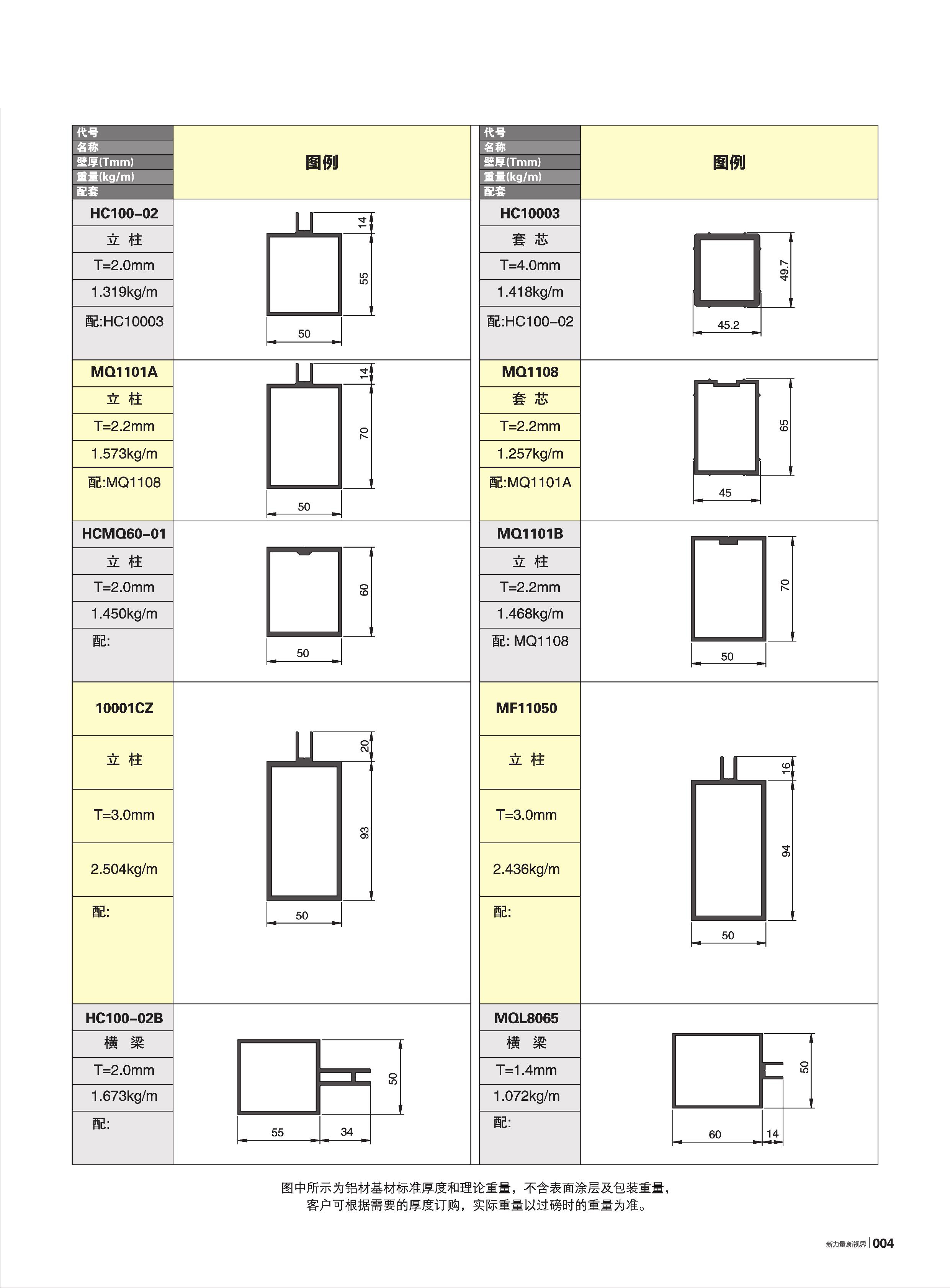 ˻ᡤ(й)ٷվ